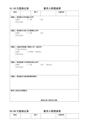 新员工入职面谈记录