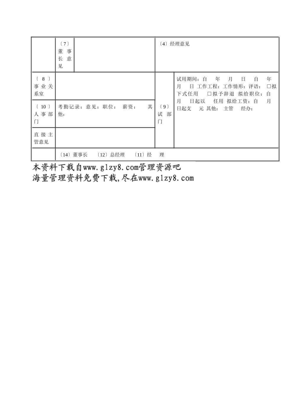 新员工试用申请及核定表_第2页