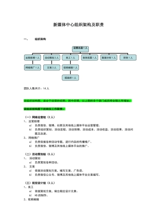 新媒体架构及岗位职责
