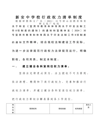 新安中学校行政权力清单制度
