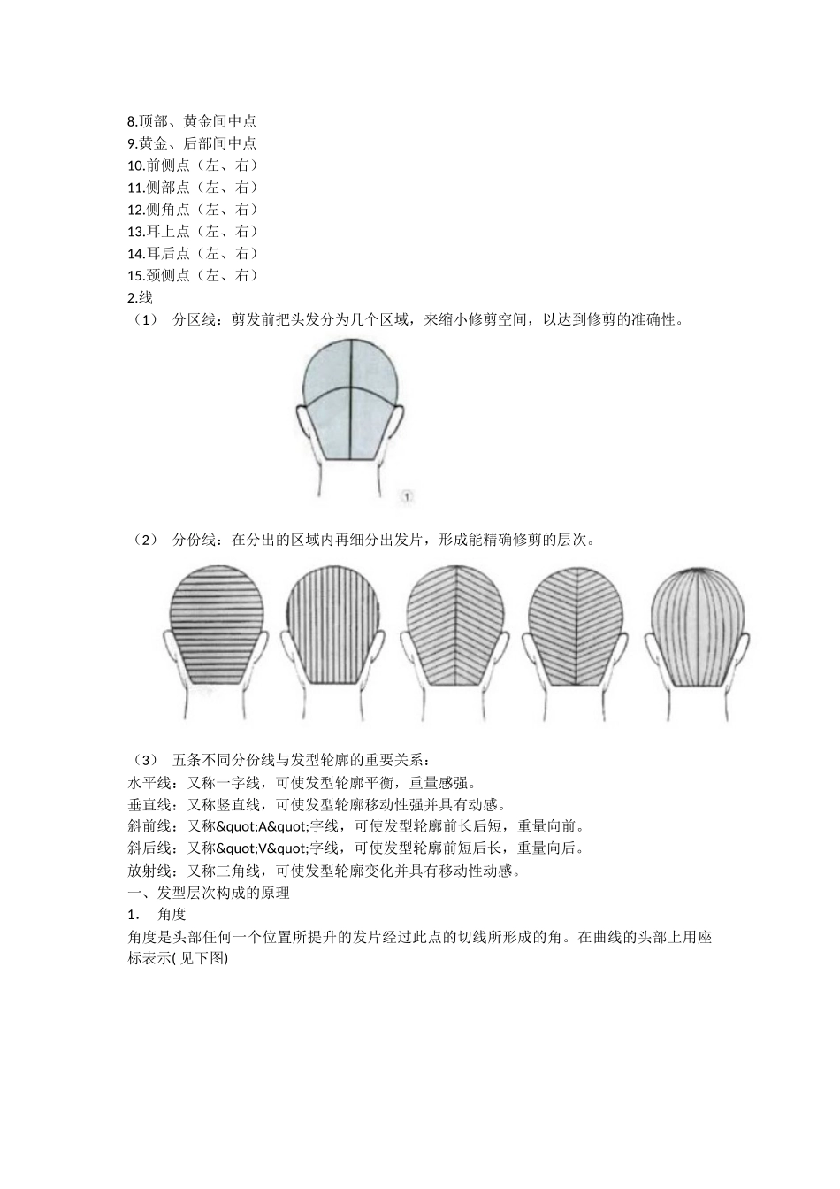 新手剪发技巧分步图解_第2页