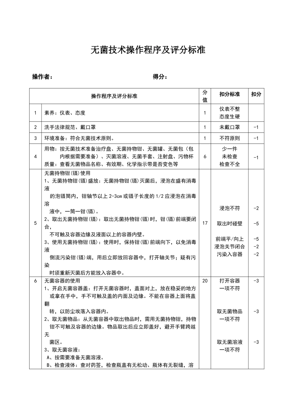 新标准无菌技术操作及评分标准_第1页