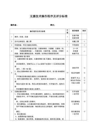 新标准无菌技术操作及评分标准