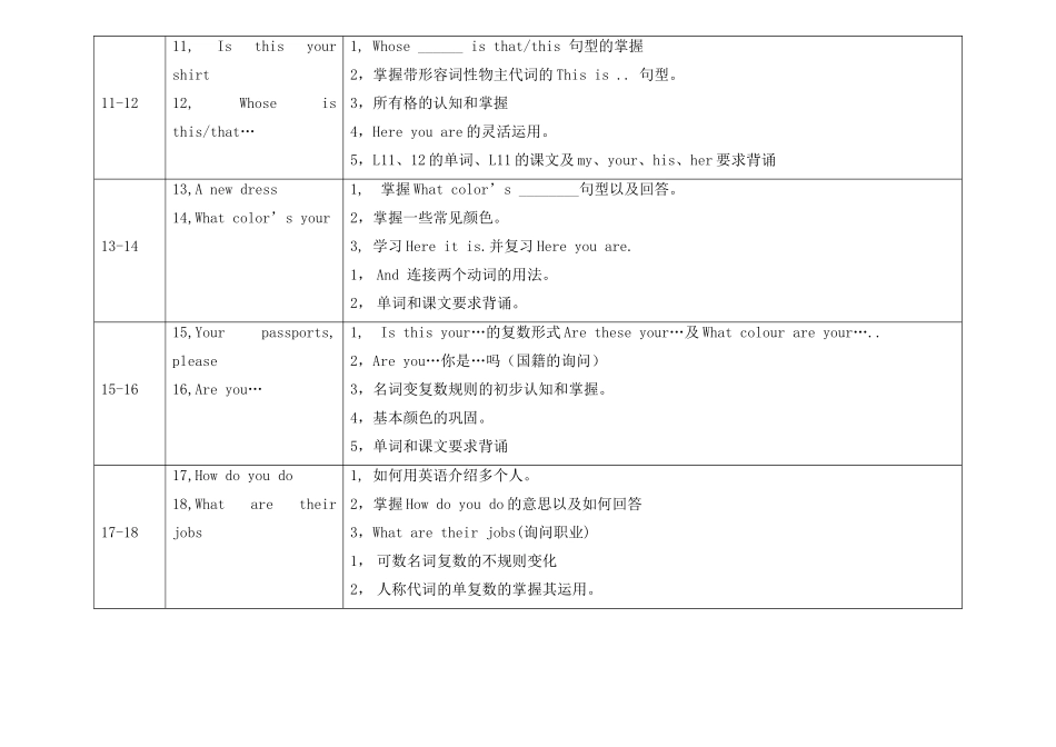 新概念第一册每一课重点总结_第3页