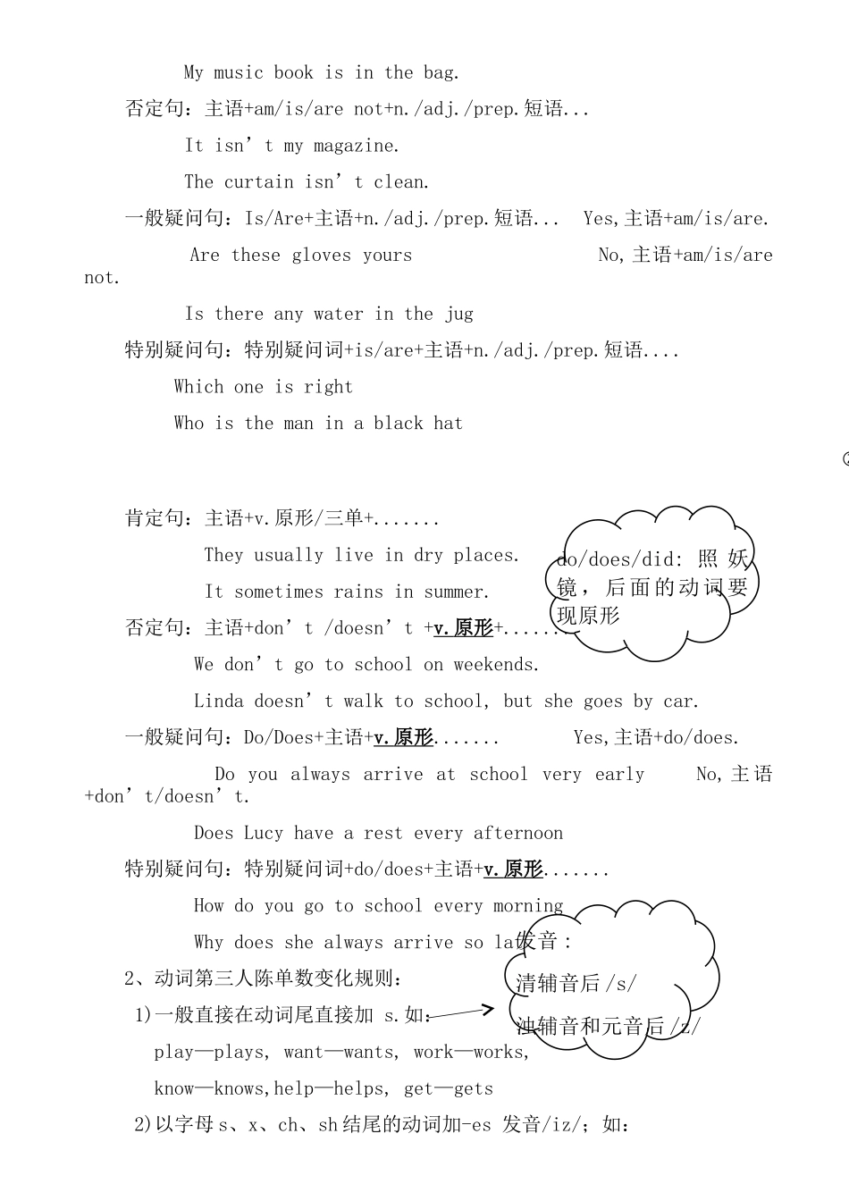 新概念青少版2A复习总结_第2页