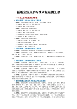 新版企业资质标准承包范围汇总