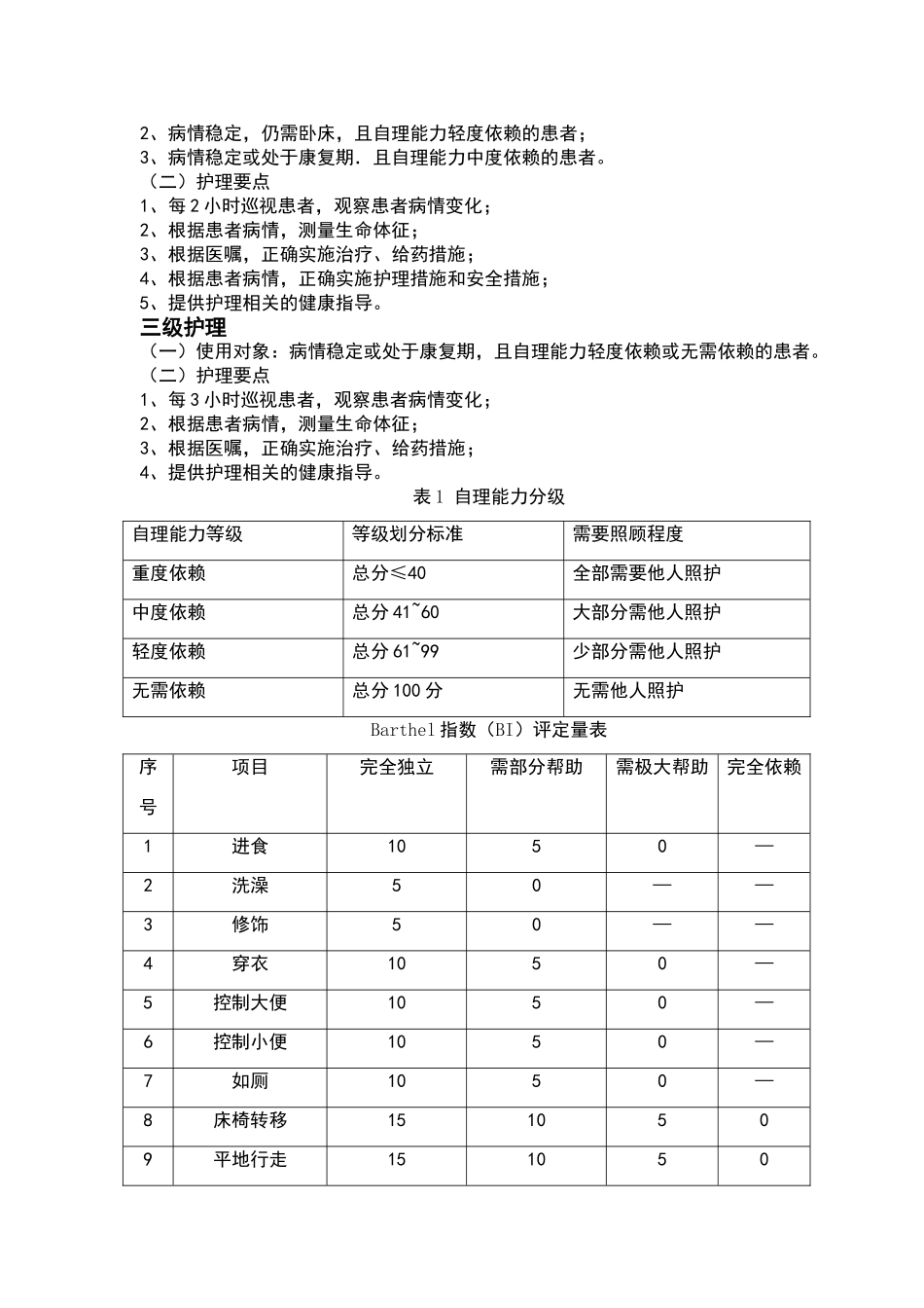 新版分级护理制度_第2页