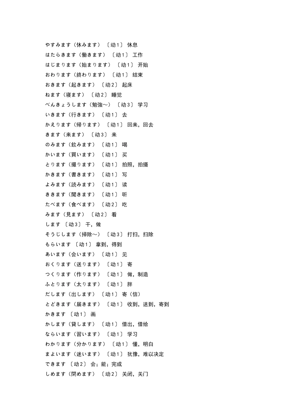 新版标准日本语初级一类二类动词表_第1页