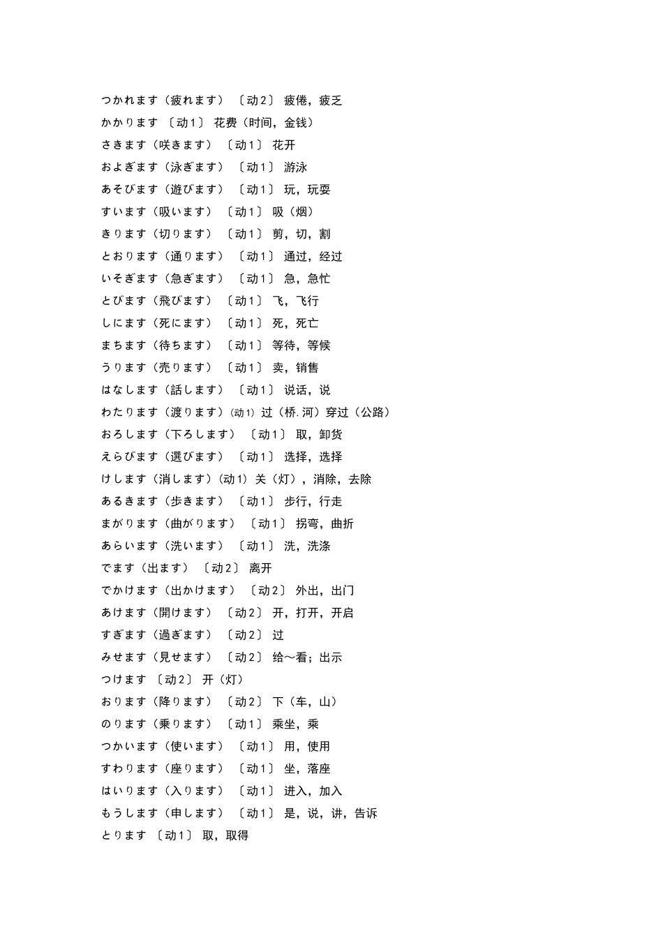 新版标准日本语初级一类二类动词表_第2页