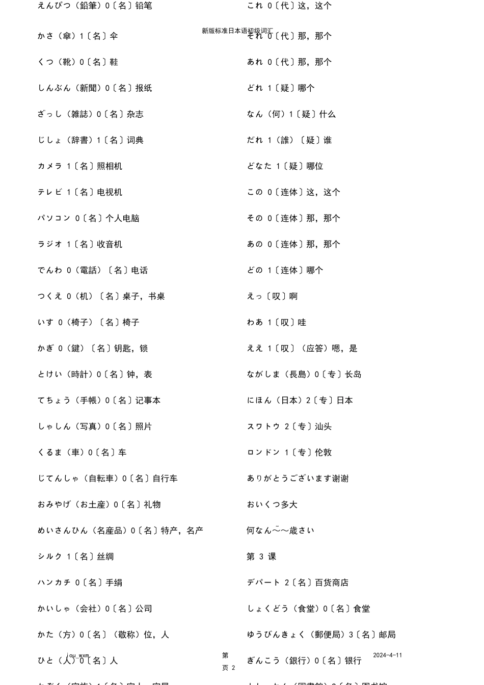 新版标准日本语初级词汇_第2页