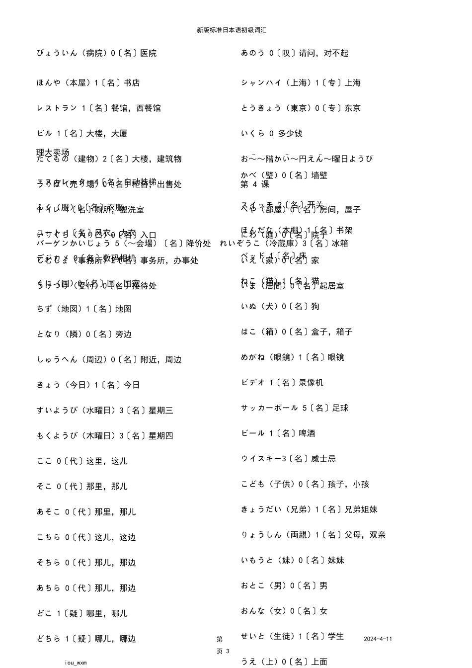 新版标准日本语初级词汇_第3页