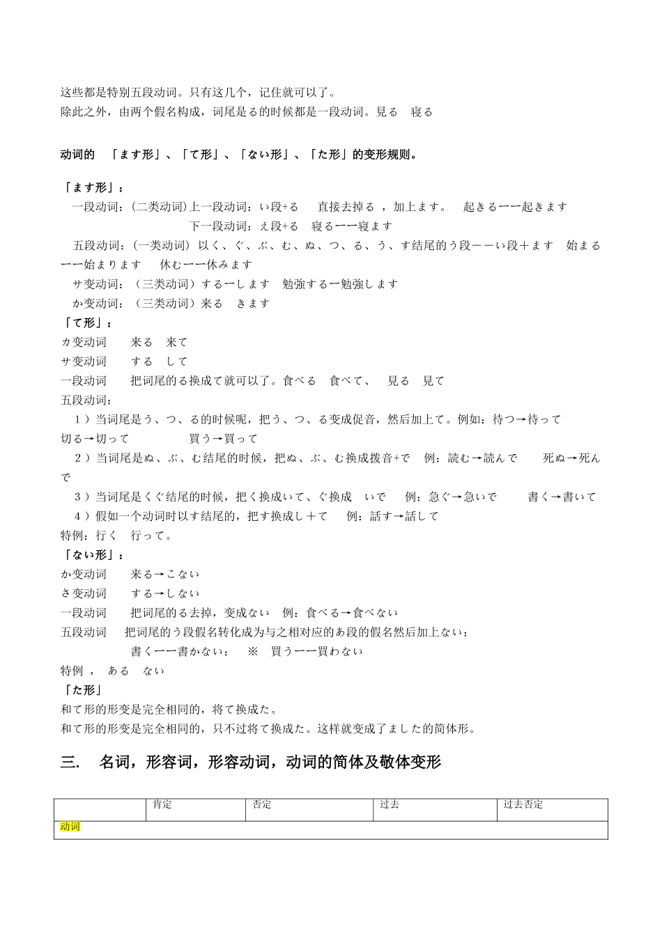 新版标准日本语初级上语法总结_第2页