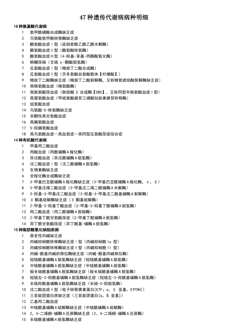 新生儿47种遗传代谢病明细_第1页