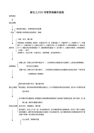 新生儿PICC导管穿刺操作流程评分标准