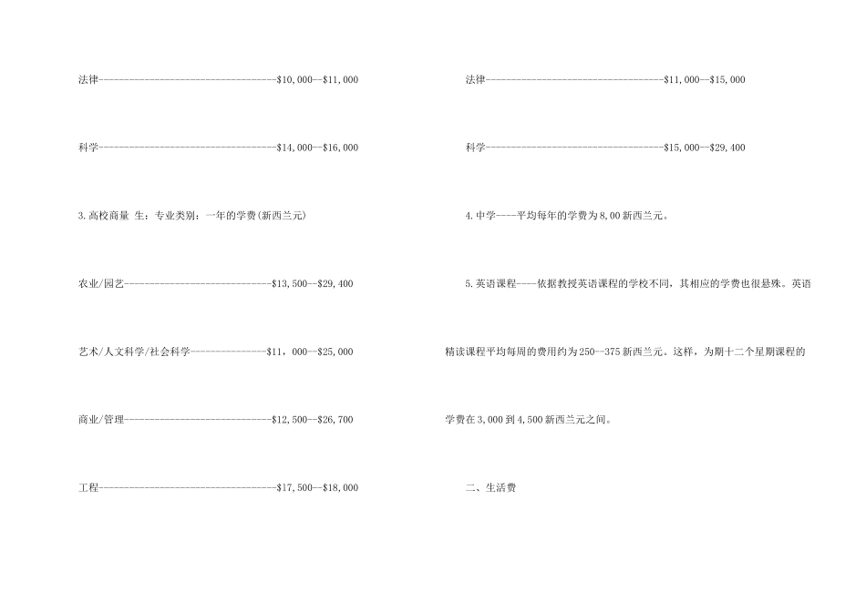 新西兰留学学费及生活费介绍_第2页