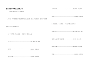 新西兰留学学费及生活费介绍