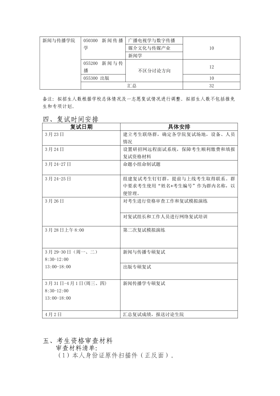 新闻与传播学院2024年硕士研究生复试工作实施细则_第2页