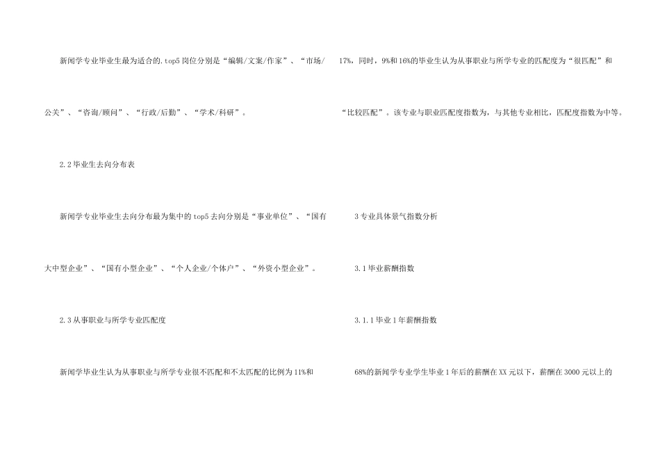 新闻学专业景气度调查报告_第2页