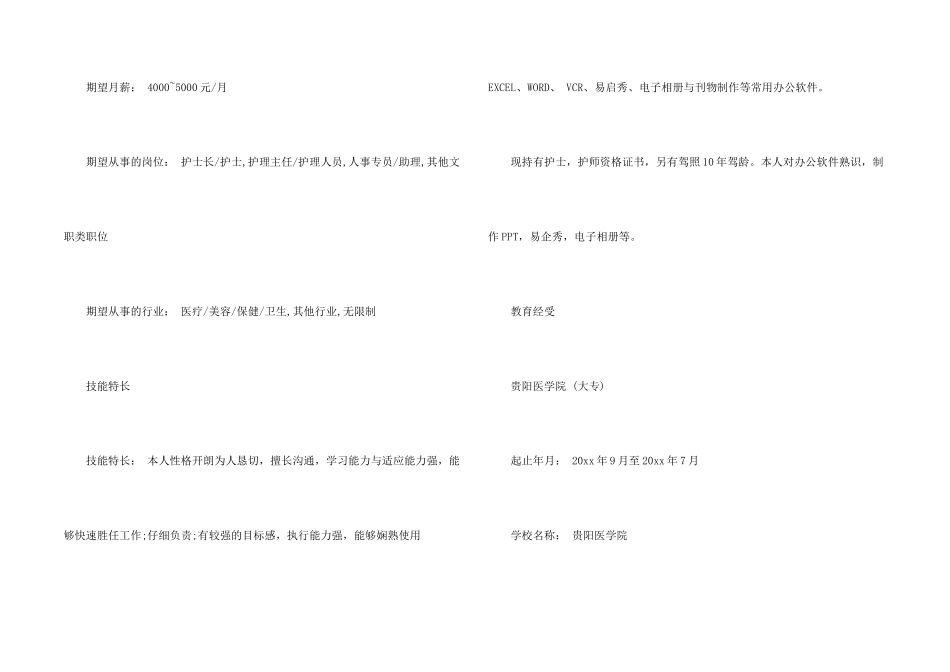 新颖简历模板_第2页