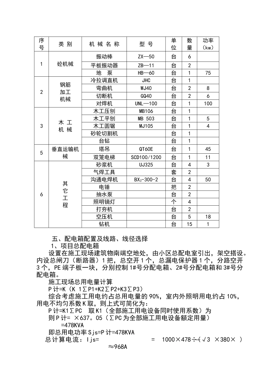 施工临时用电施工组织设计方案_第2页