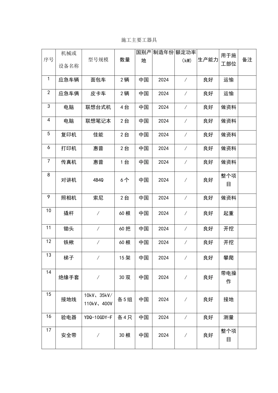 施工主要工器具_第1页
