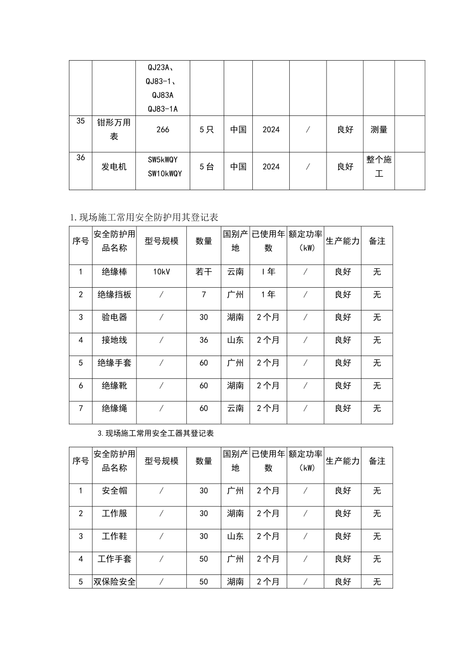 施工主要工器具_第3页