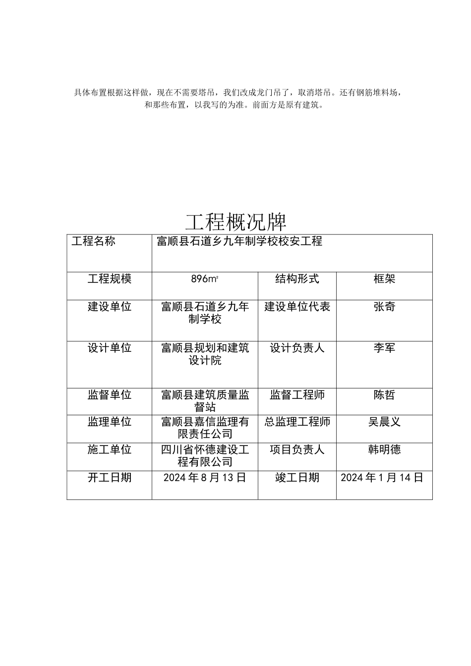 施工五图一牌_第1页