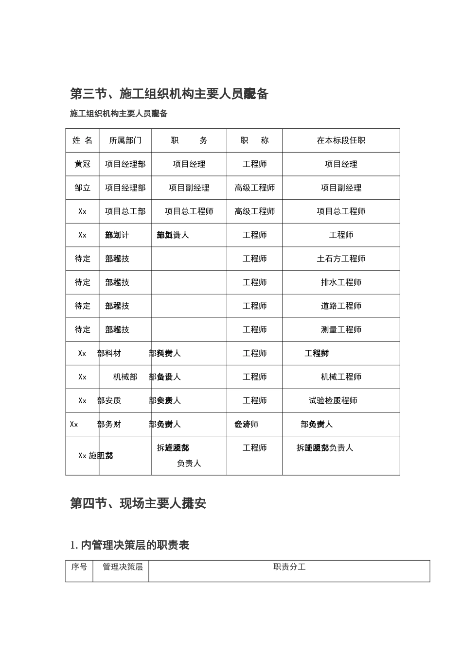 施工人员组织架构_第2页