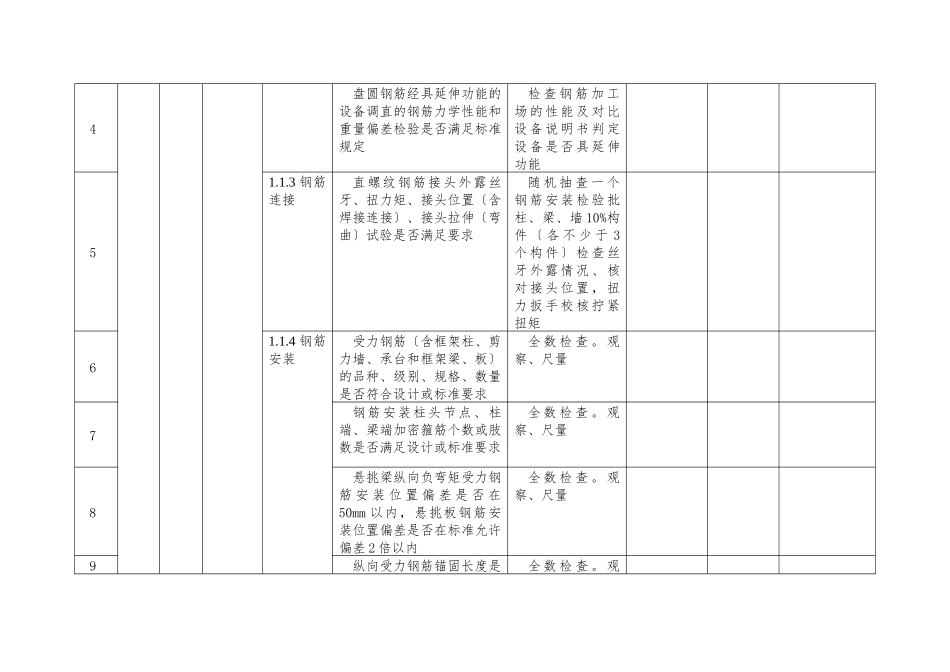 施工企业履行质量安全管理主体责任标准_第2页