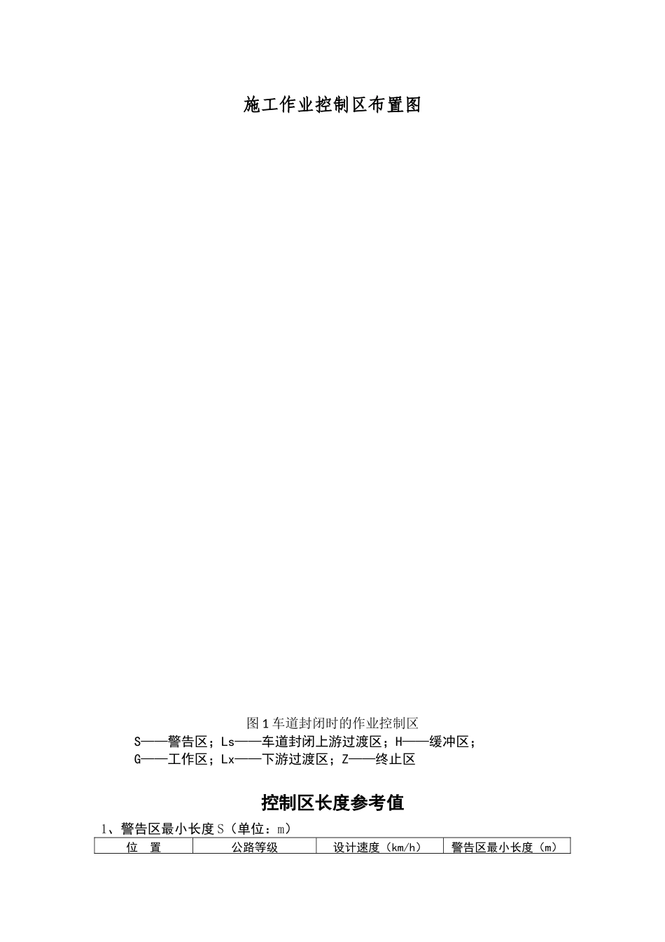 施工作业控制区布置图_第1页