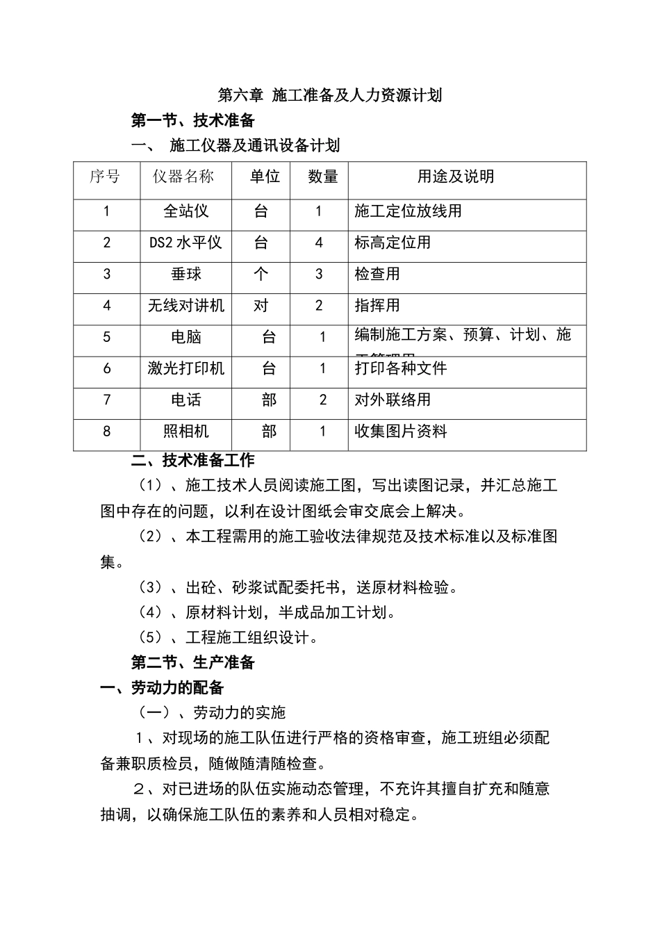 施工准备及人力资源计划_第1页