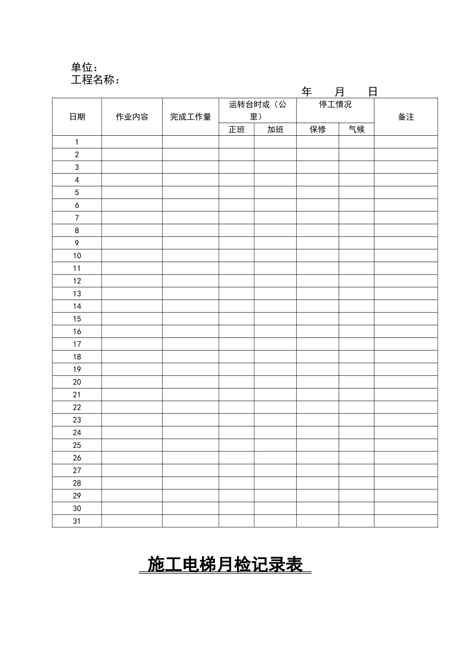 施工升降机交接班纪录、运转记录等一套_第2页