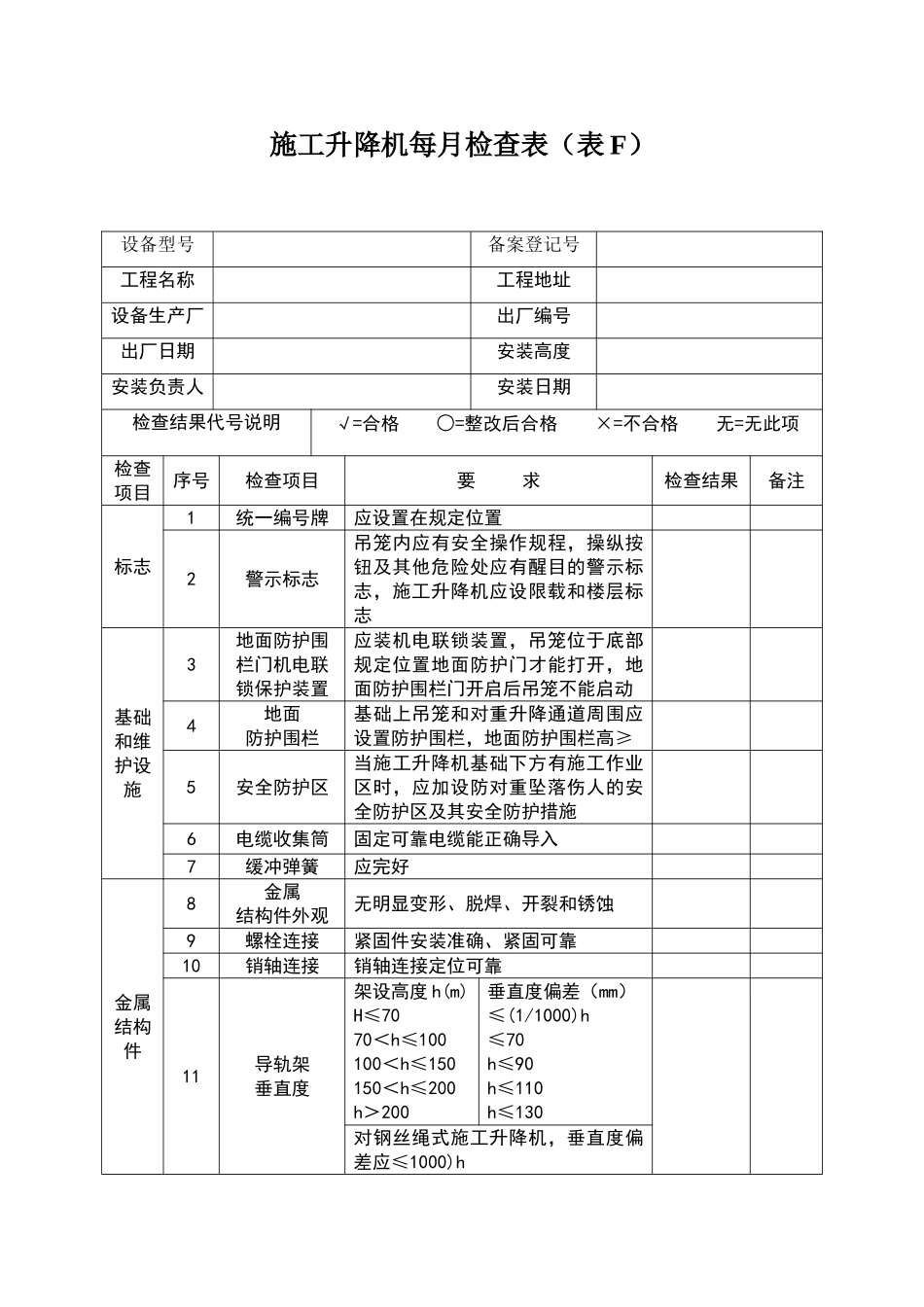 施工升降机每月检查表_第1页