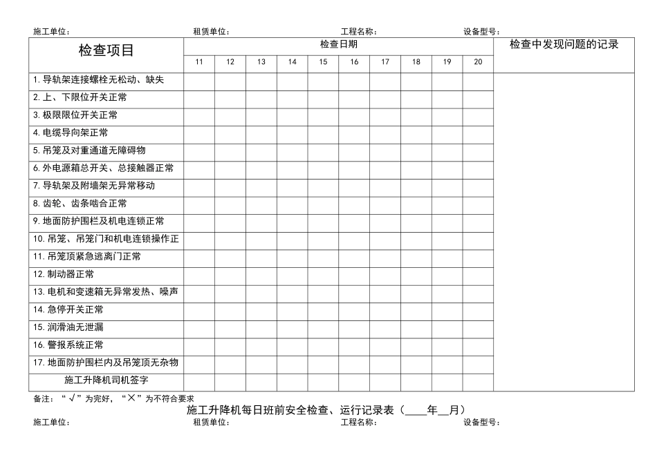 施工升降机每日检查运行记录表_第2页