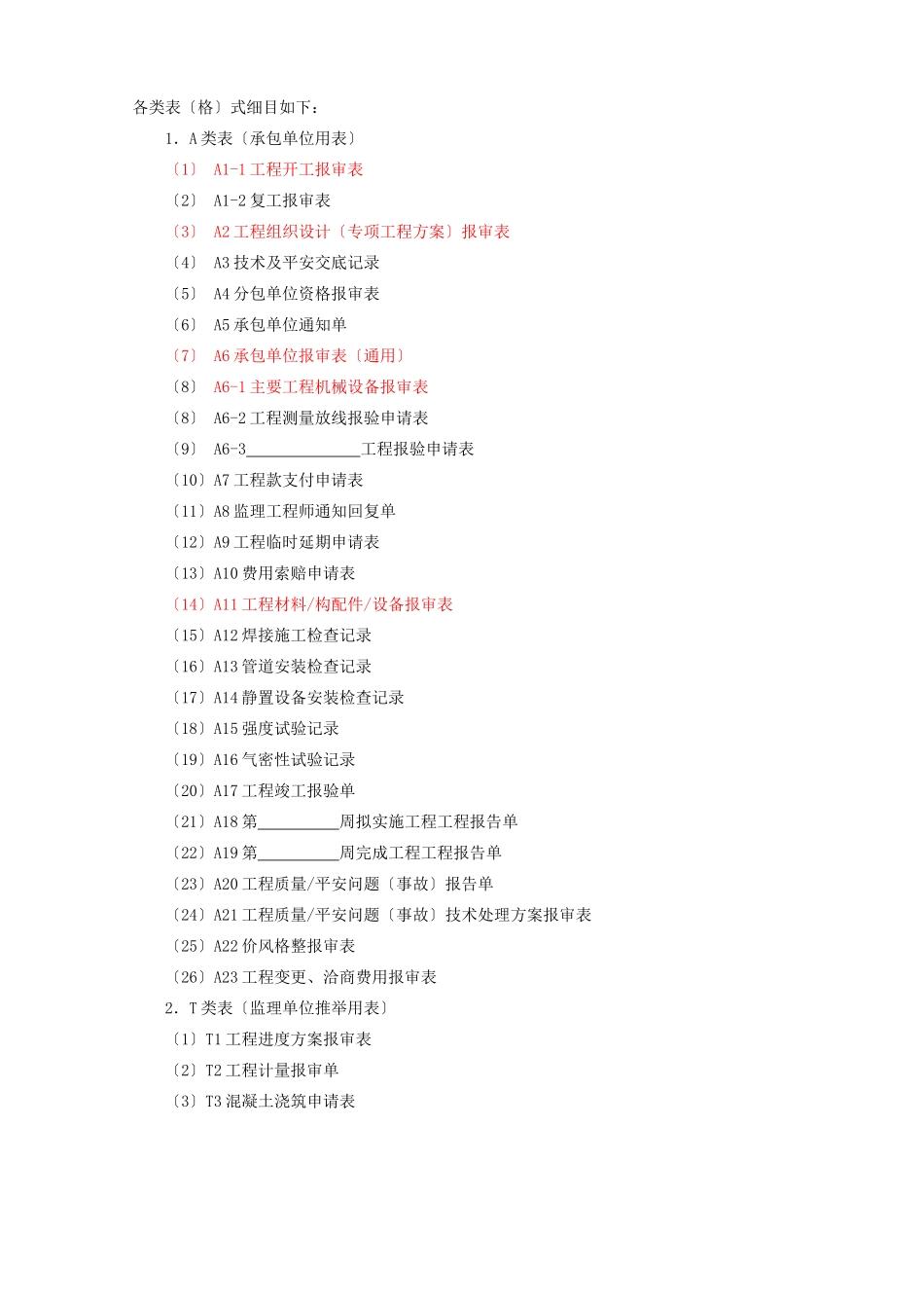 施工单位报验表格_第1页
