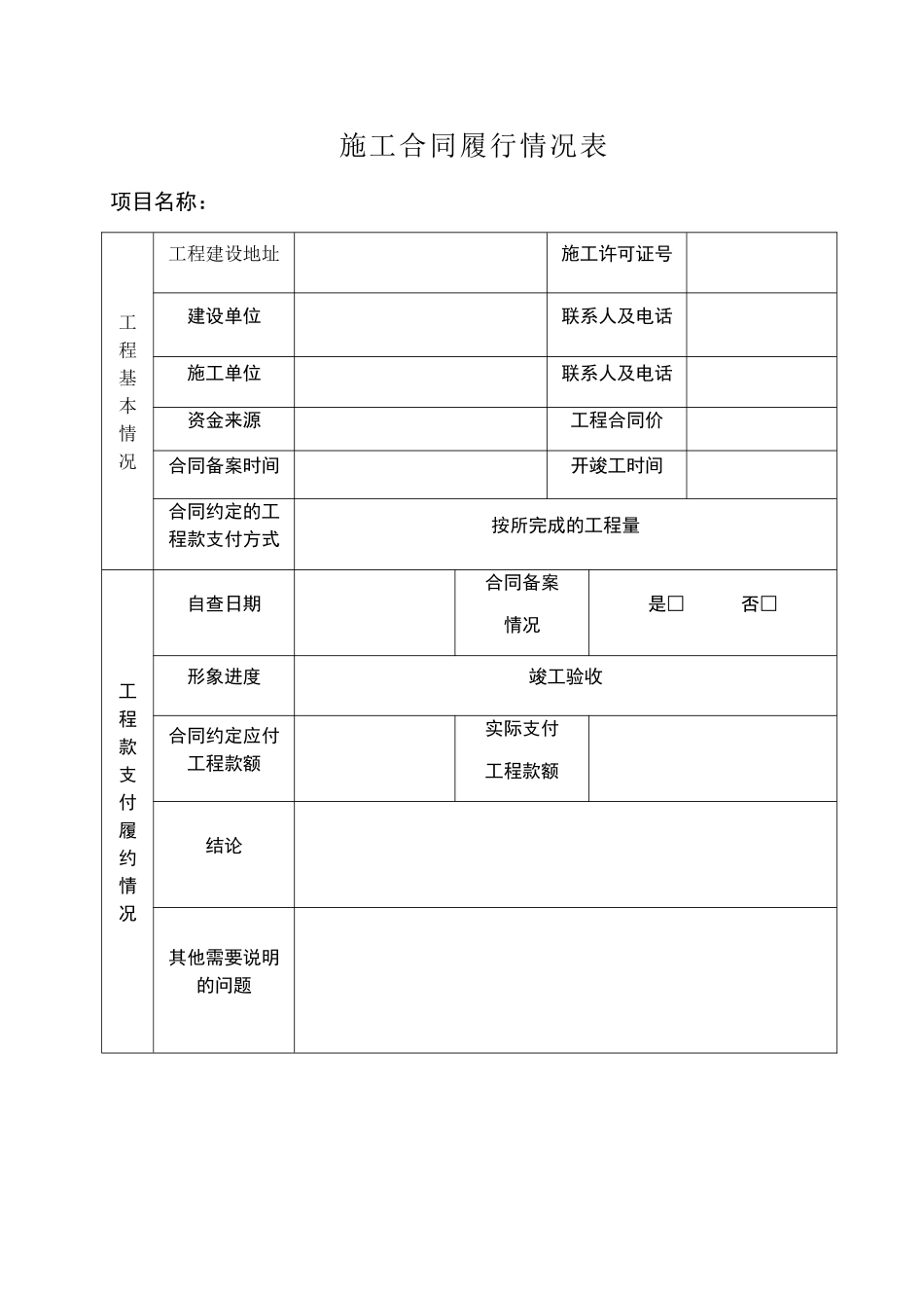 施工合同履行情况表_第1页
