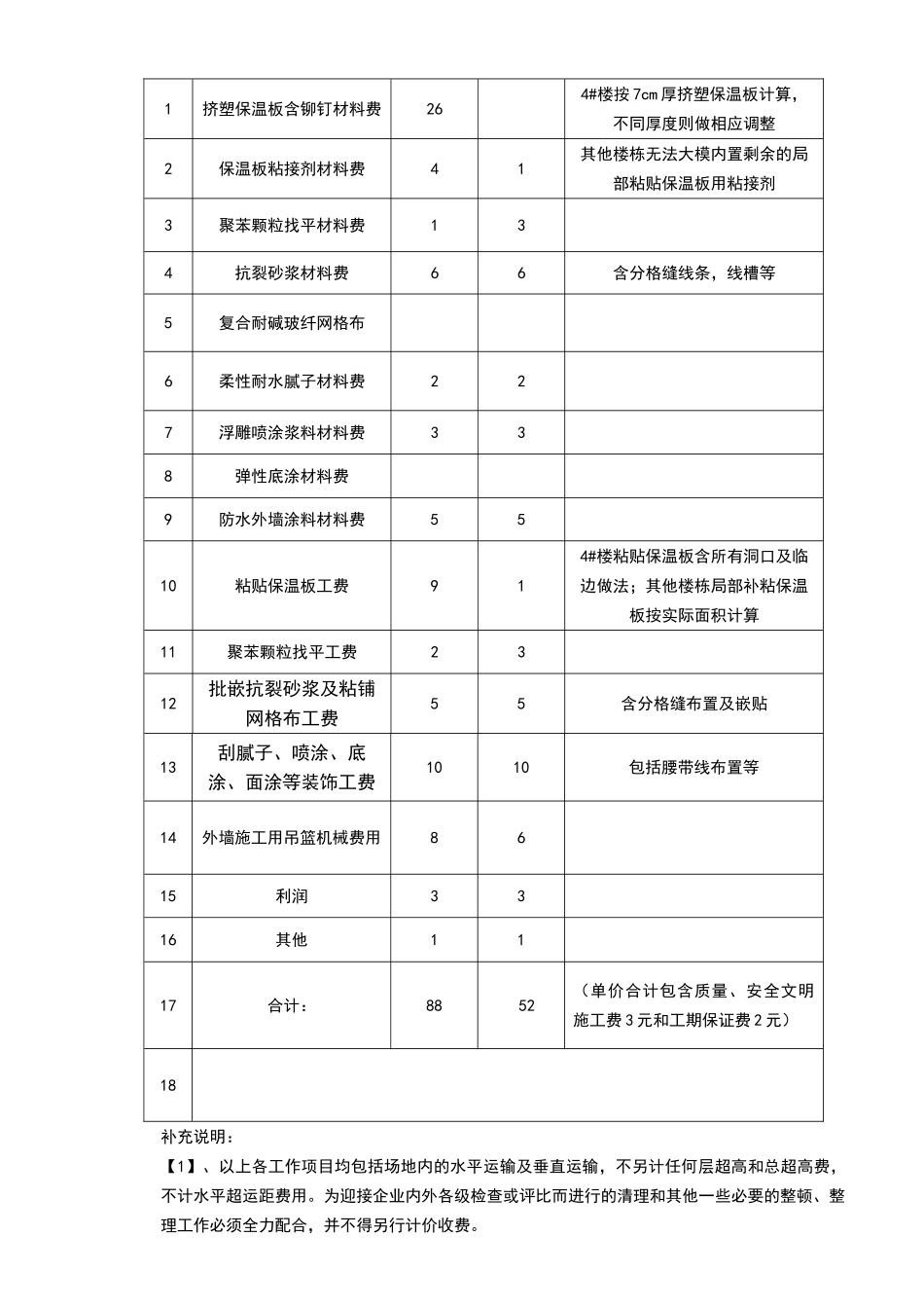施工合同样本_第3页