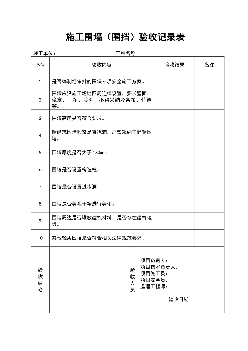 施工围墙围挡验收记录表_第2页