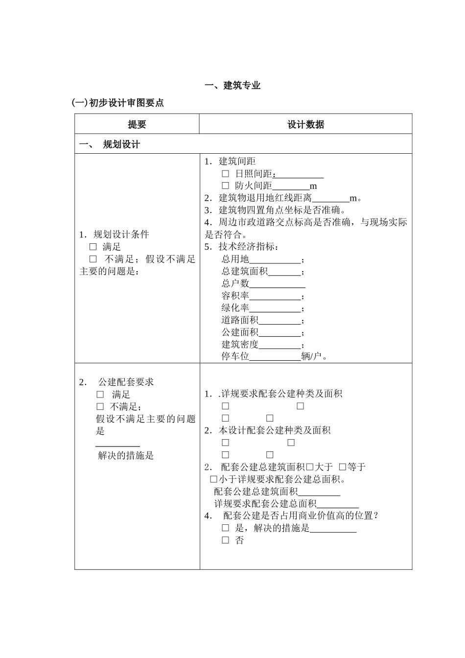 施工图审核标准完全版_第2页