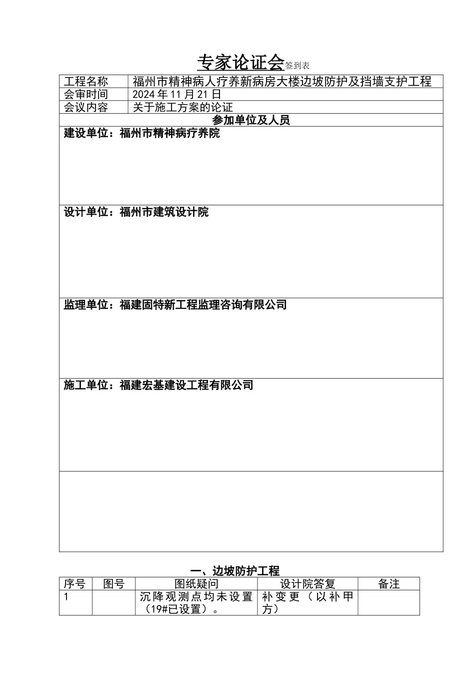 施工图纸会审签到表_第1页