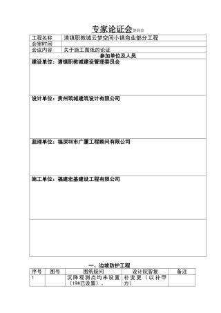 施工图纸会审签到表08318