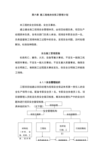 施工场地治安保卫管理计划(一)