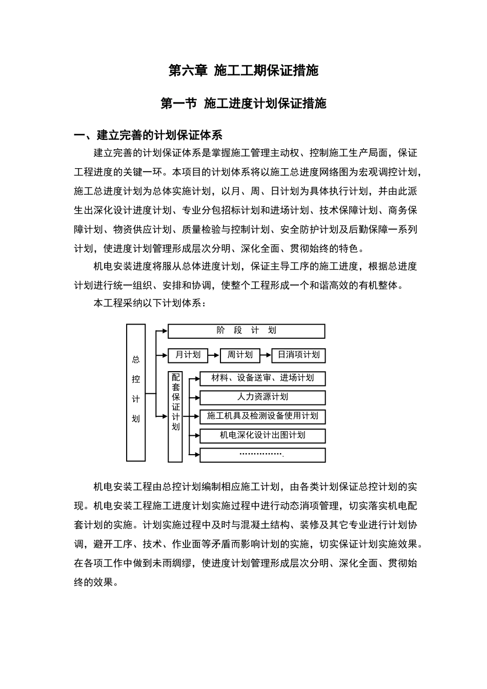 施工工期保证措施1_第1页