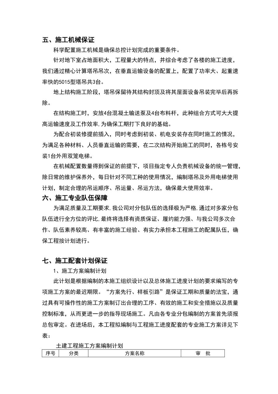 施工工期保证措施1_第3页