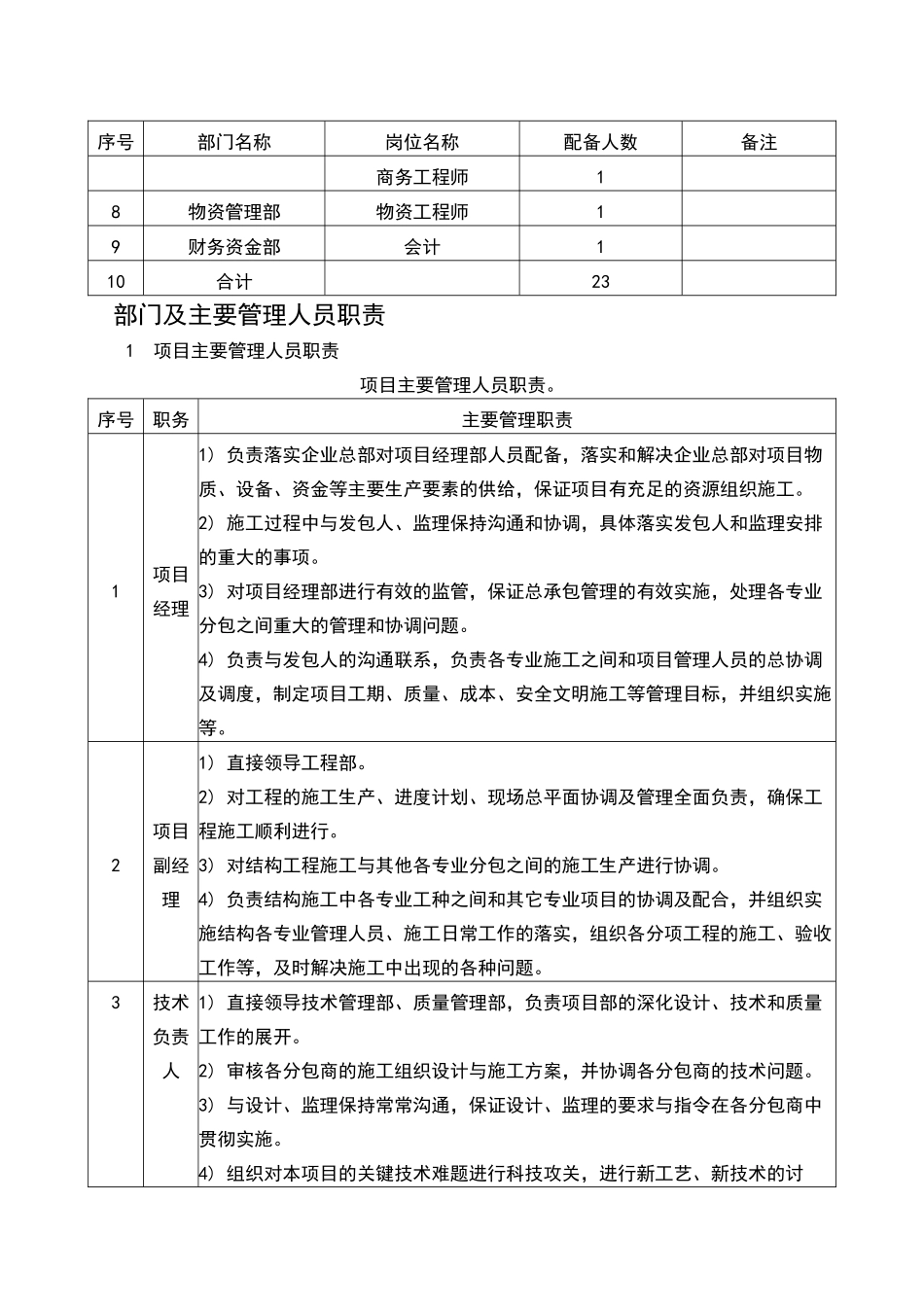 施工总体进度计划及保障措施64404_第3页