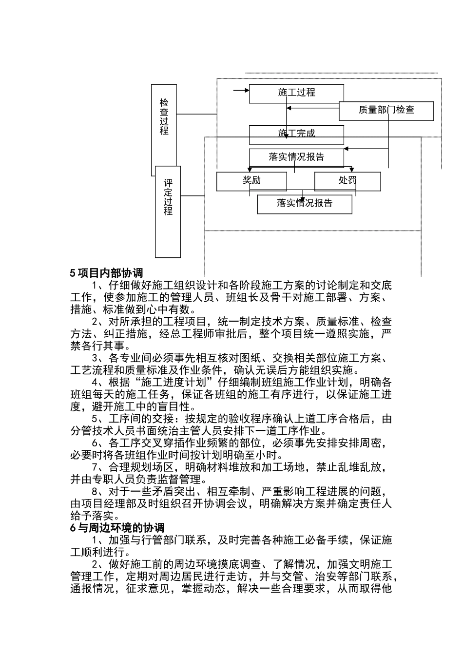 施工总体部署_第2页