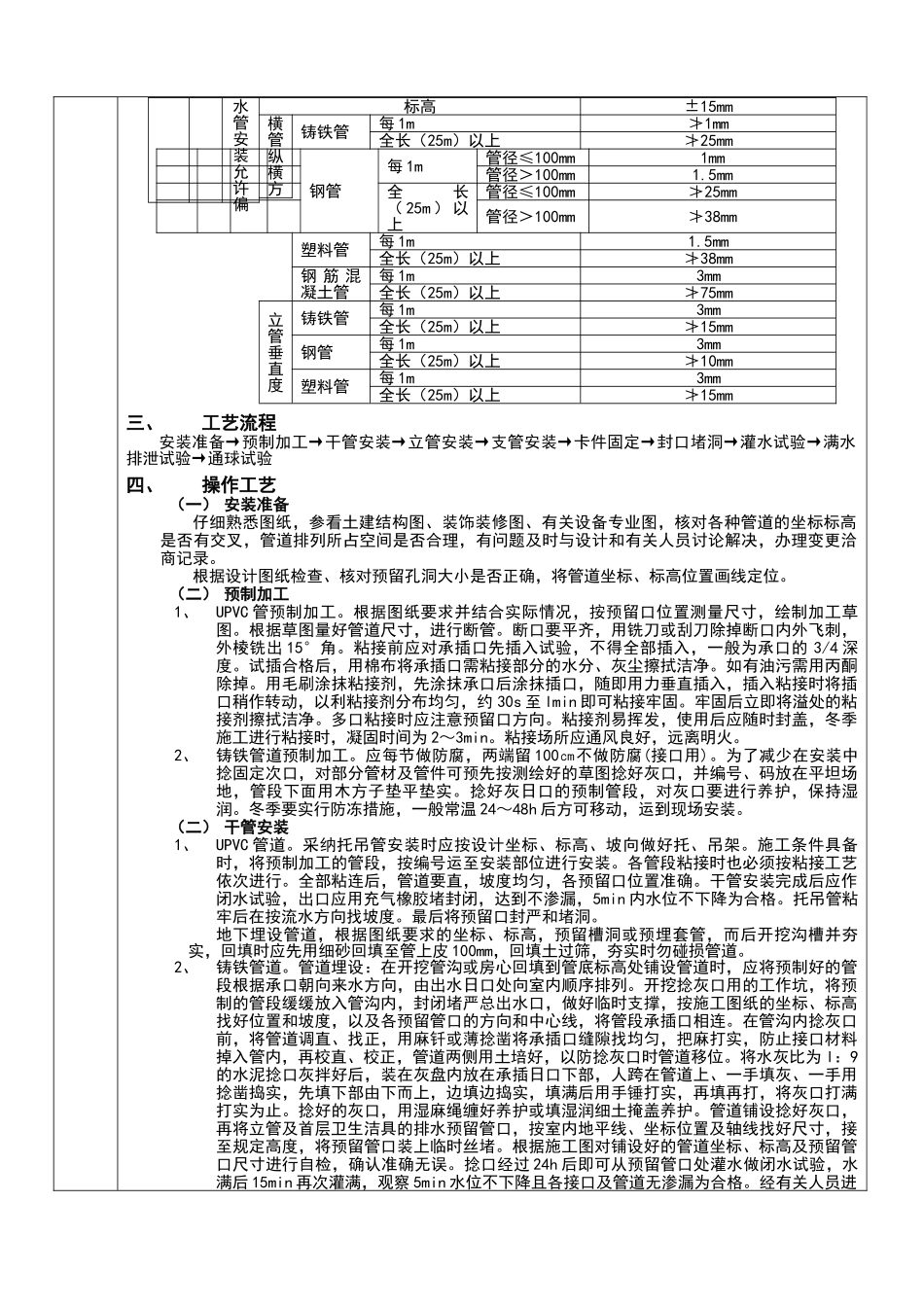 施工技术交底室内给排水_第2页