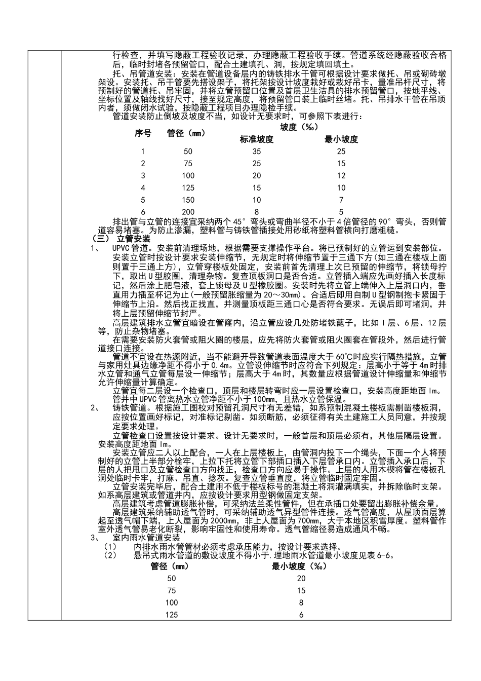 施工技术交底室内给排水_第3页