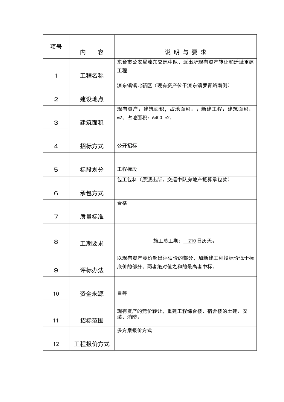施工招标文件范本_第3页