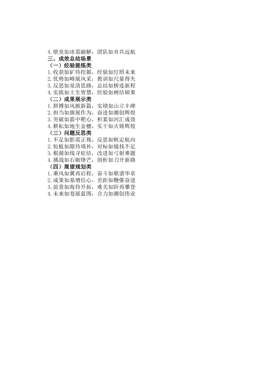 汇报材料类写作小标题48例_第2页